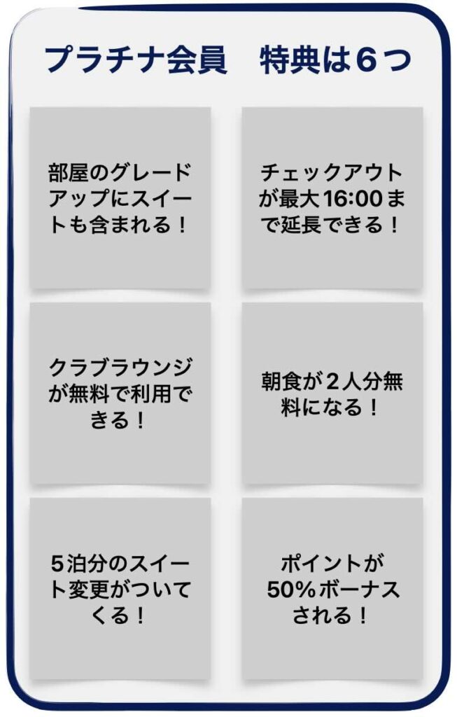 マリオットボンヴォイプラチナステータス